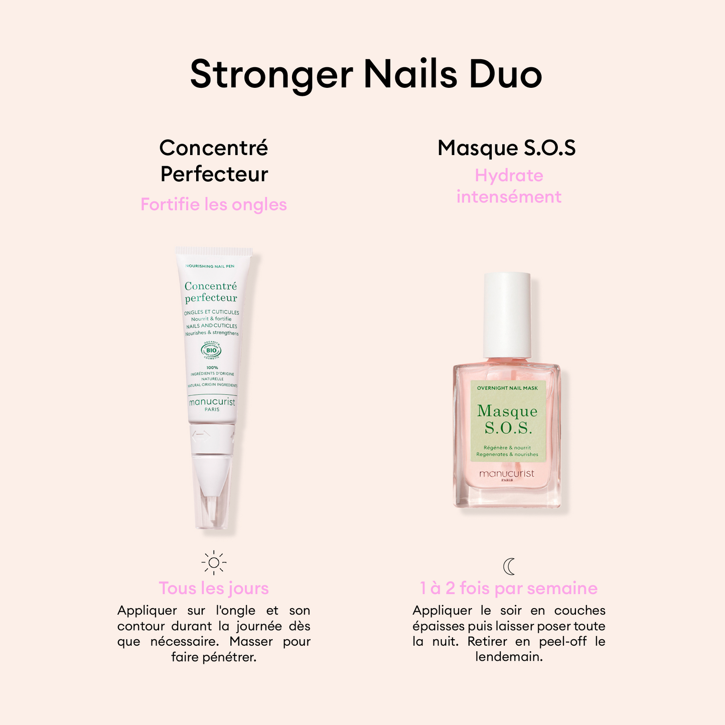 Stronger Nails Duo