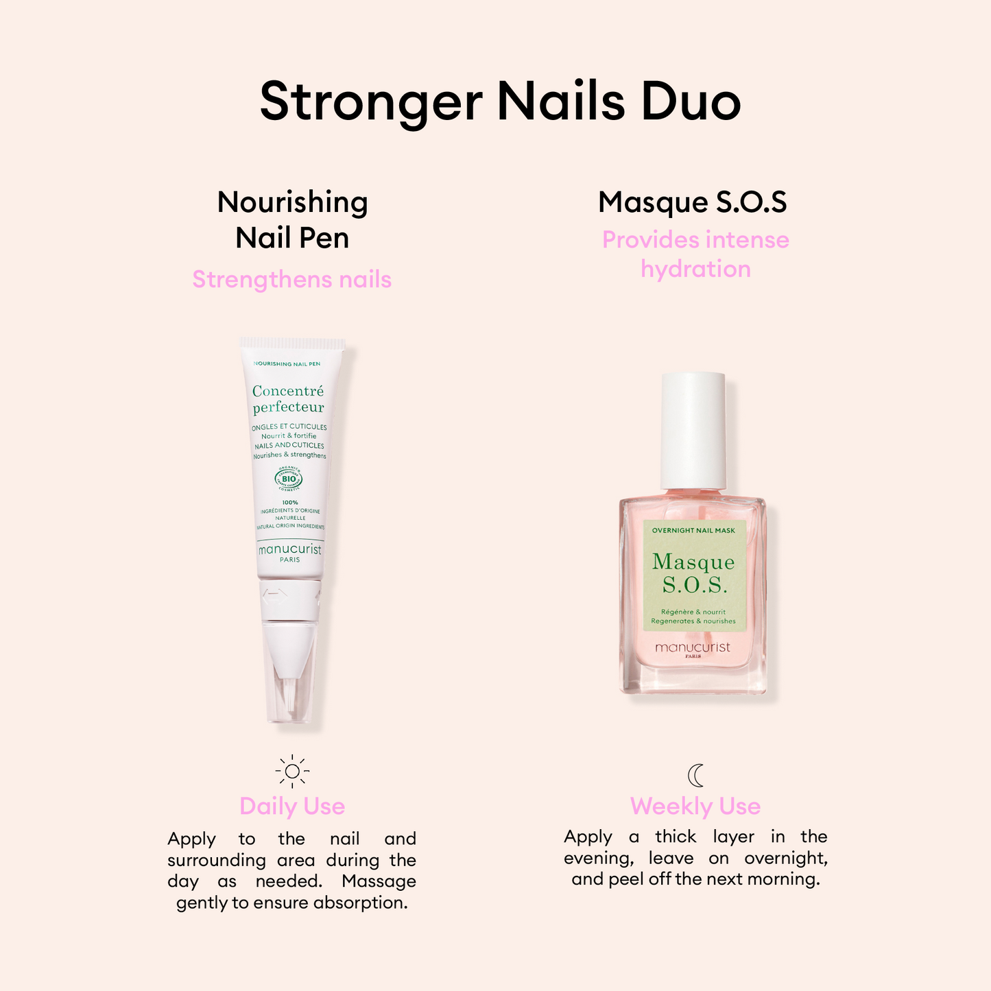 Stronger Nails Duo