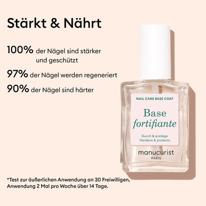 Routine Starter - Ongles Mous