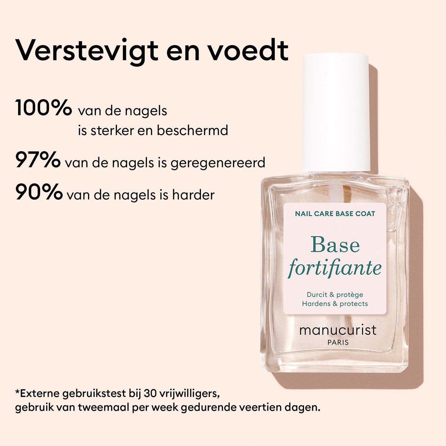 Routine Starter - Ongles Mous