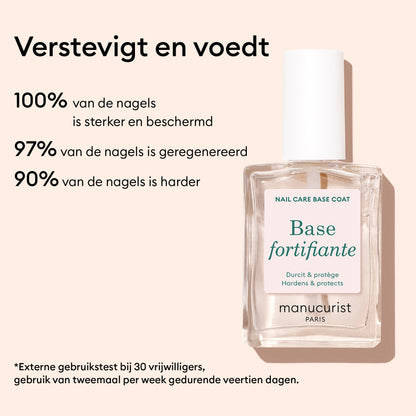 Routine Starter - Ongles Mous