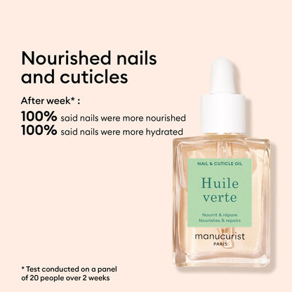 Routine Ultimate - Ongles Mous