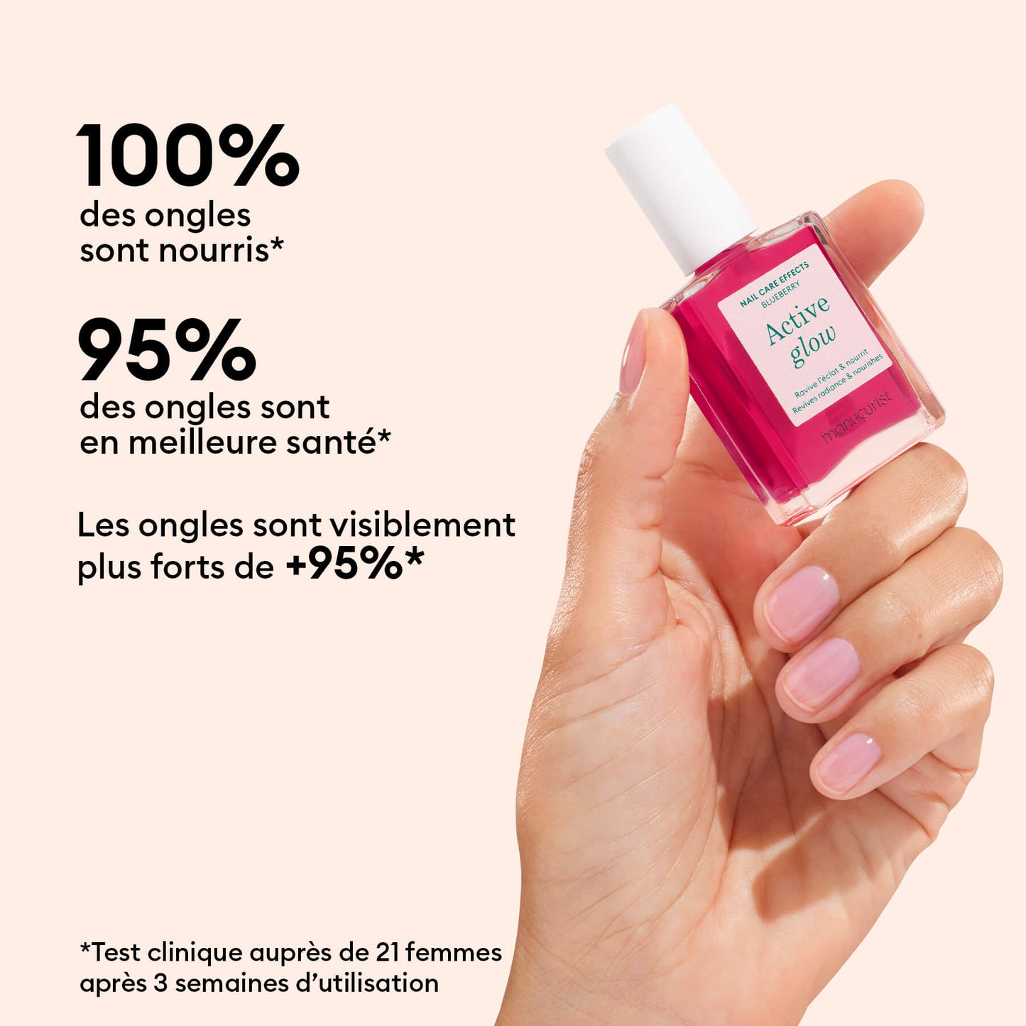 Active™ Essential Rainbow