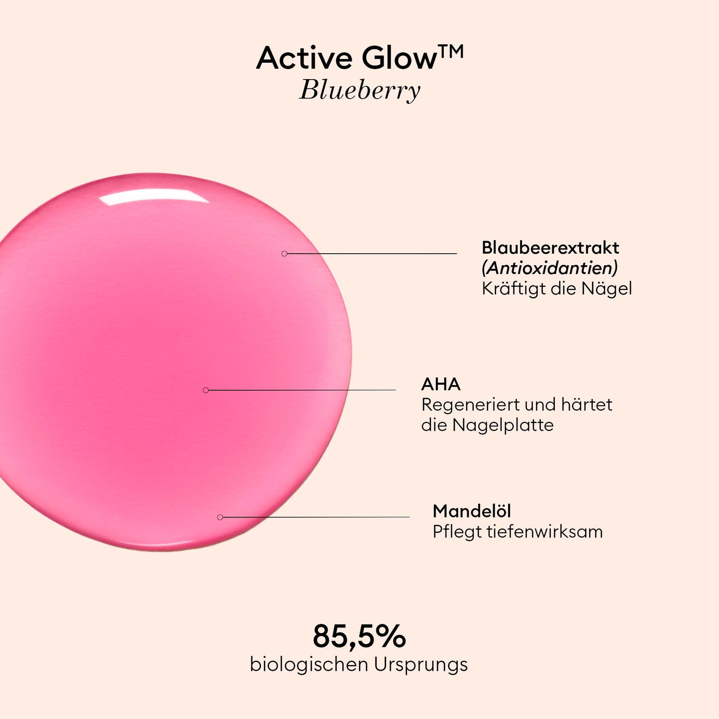 Active Glow Blueberry