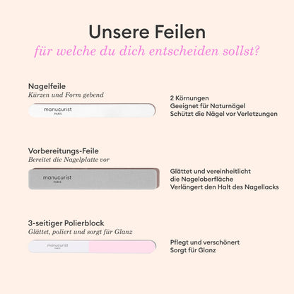 Lime pour ongles naturels