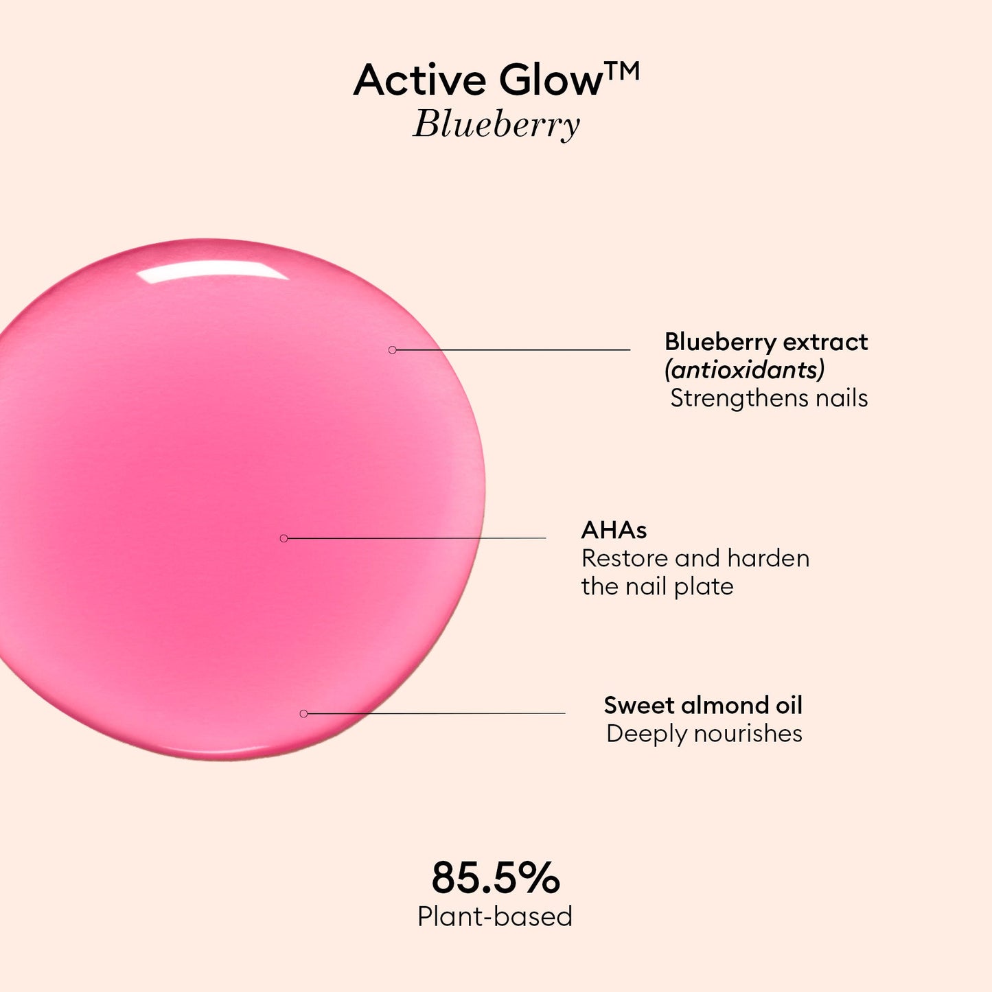Active Glow Blueberry