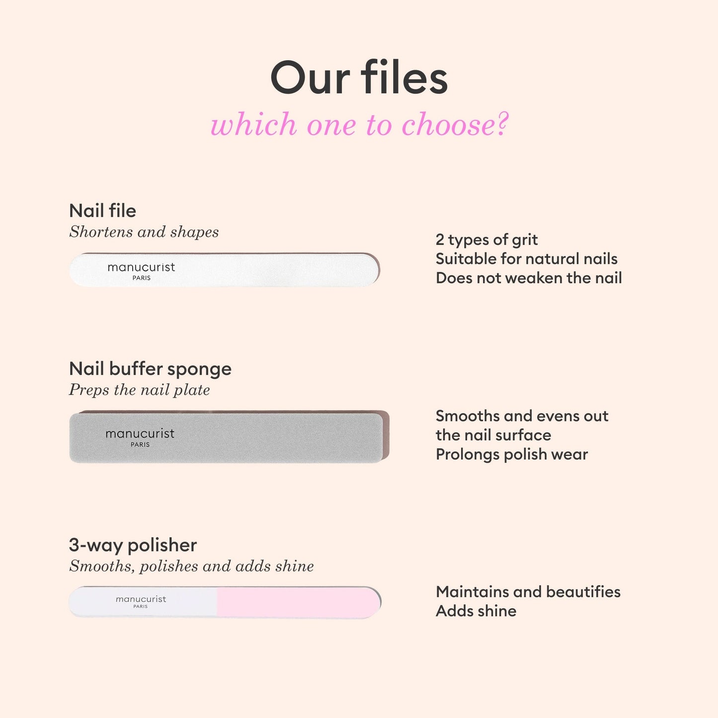 Lime pour ongles naturels