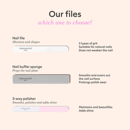 Lime pour ongles naturels