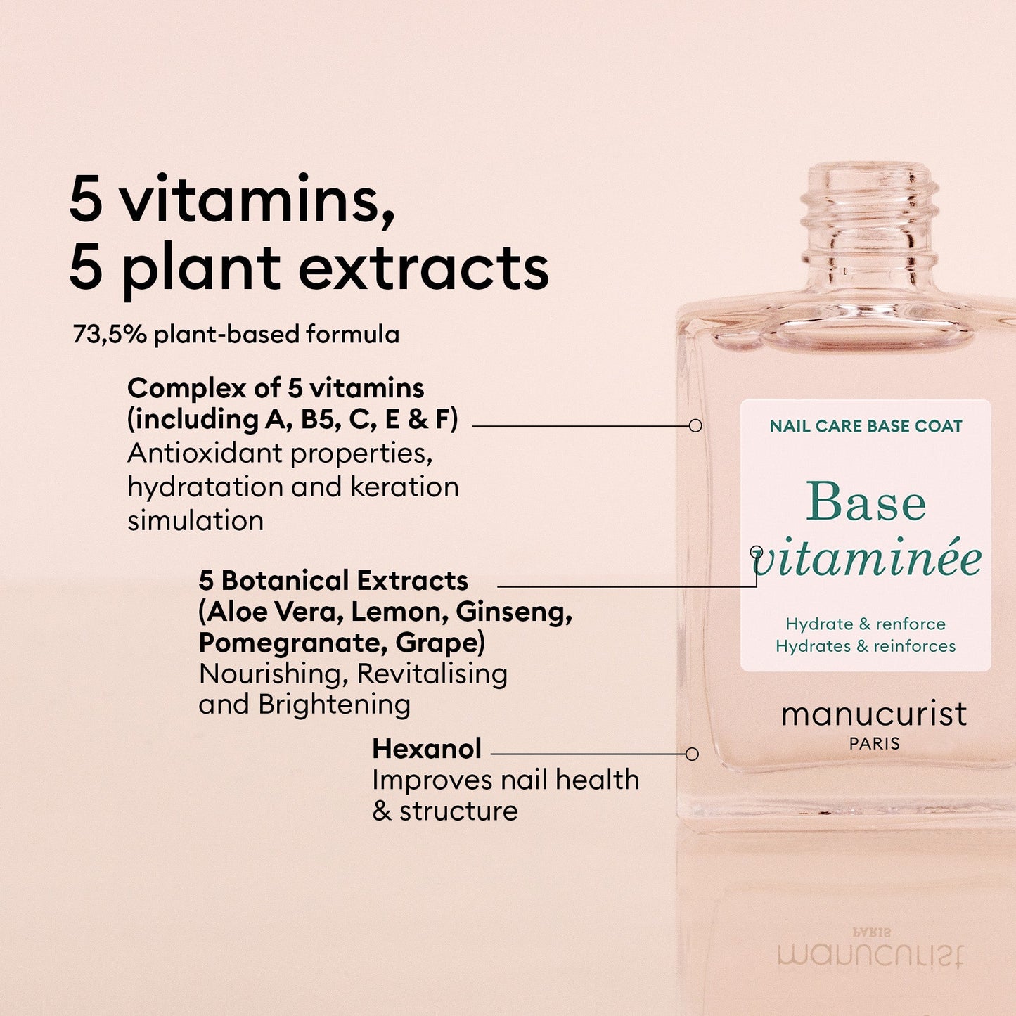 Base Vitaminée