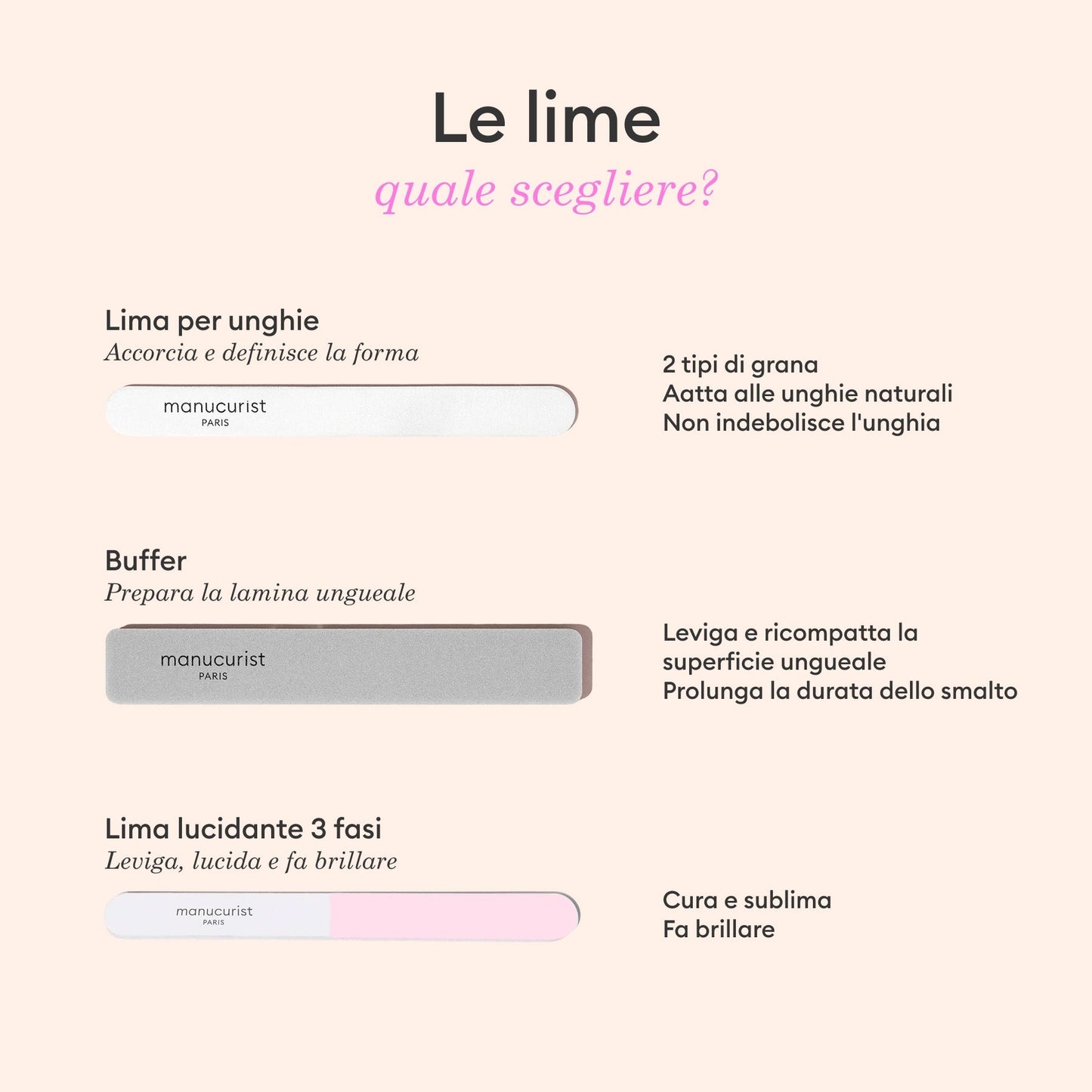 Limes pour ongles naturels 100/180 - x5