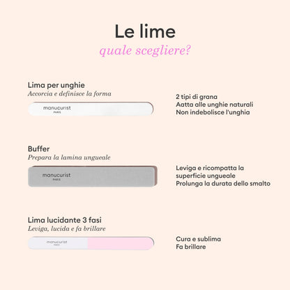 Limes pour ongles naturels 100/180 - x5
