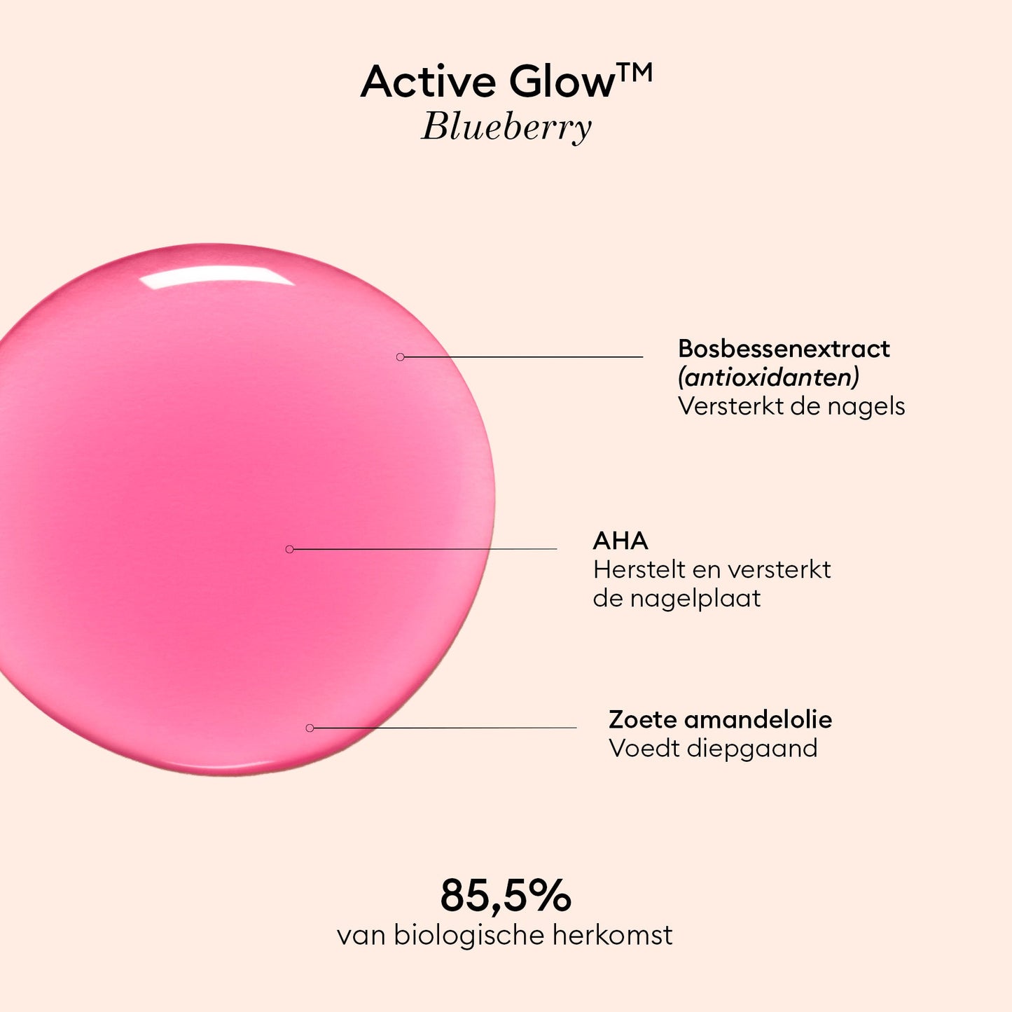 Active Glow Blueberry