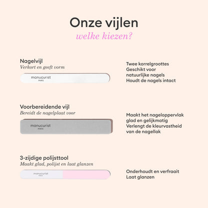 Lime pour ongles naturels