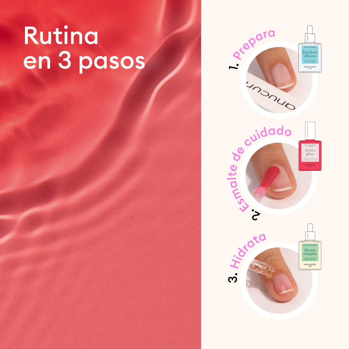 Kit Découverte Active