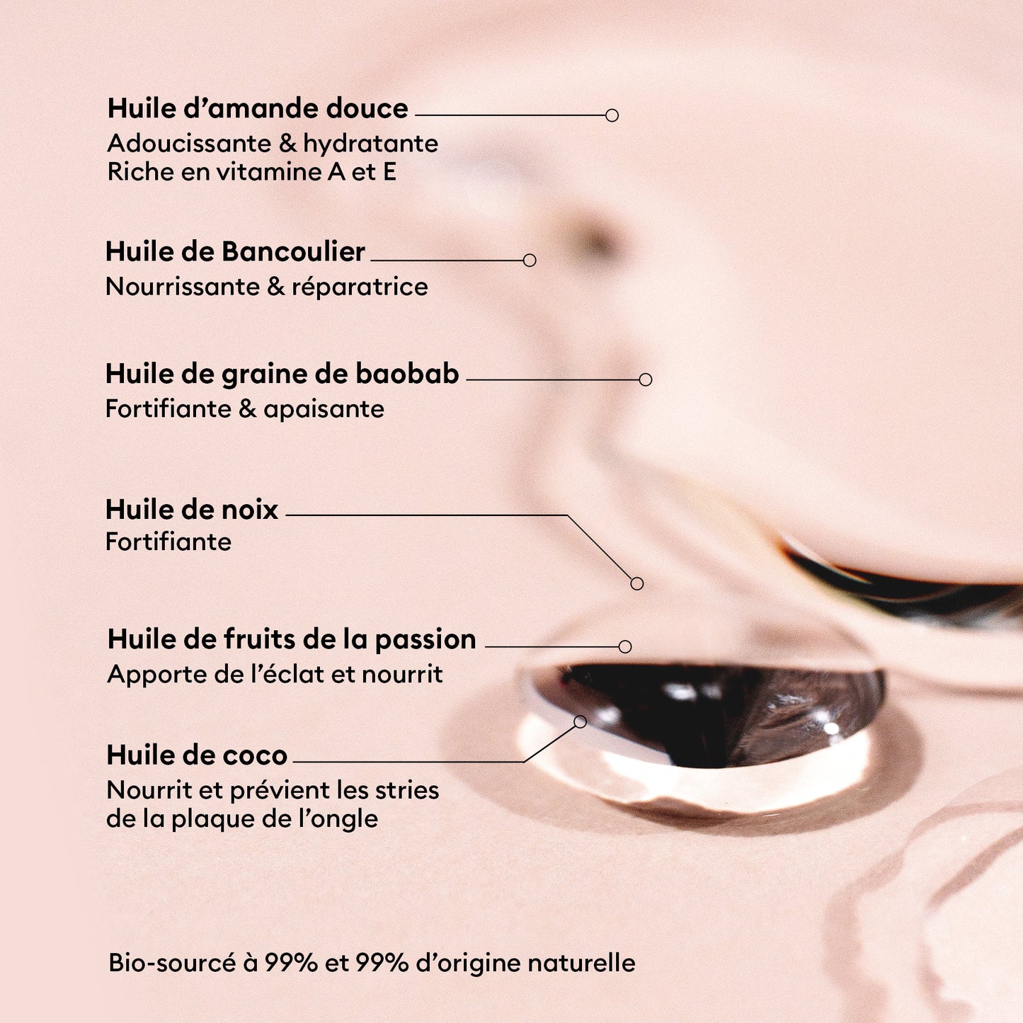 [TikTok Shop] Huile Nourrissante